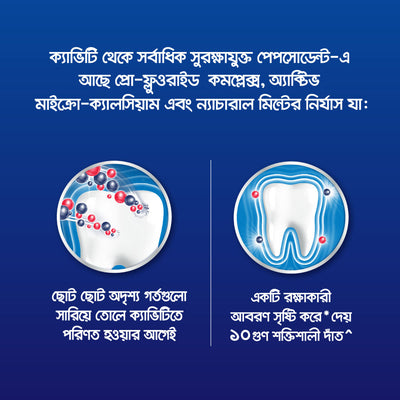 Pepsodent Toothpaste Germi-Check 140g