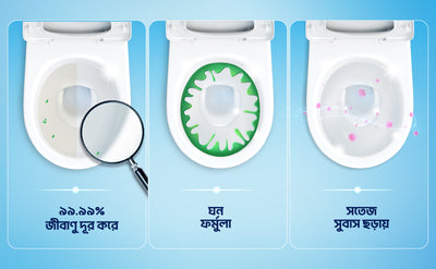 Domex Toilet Cleaning Liquid Ocean Fresh 750ml