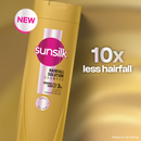 Sunsilk Shampoo Hair Fall Solution 170ml
