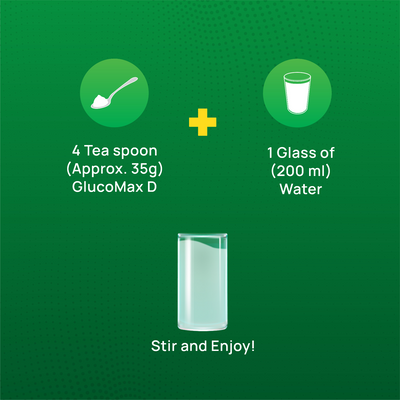 GlucoMax D 350g BIB (Powder Drink)