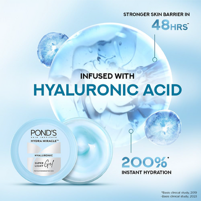 Ponds Hydra Miracle Super Light Gel 49g