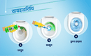 Domex Toilet Cleaning Liquid Lime & Ocean Fresh 500ml Combo Pack