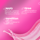 Sunsilk Shampoo Lusciously Thick & Long 170ml