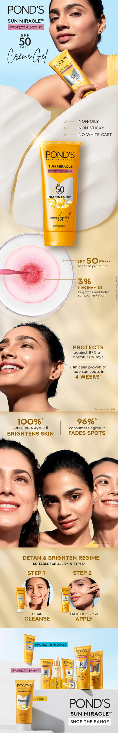 Pond's Sun Miracle Cream Gel Sunscreen-Protect & Bright 100g