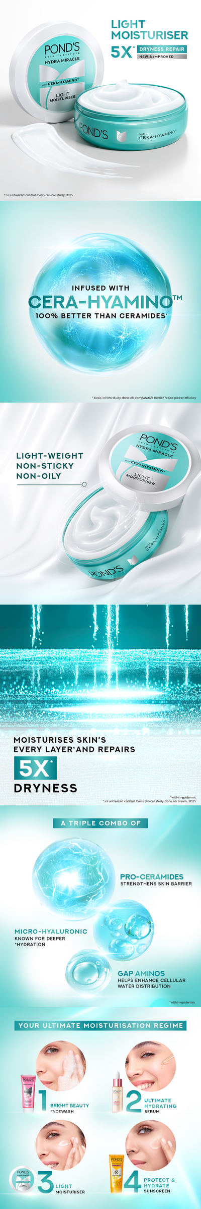 Ponds Hydra Miracle Light Moisturiser 50ml