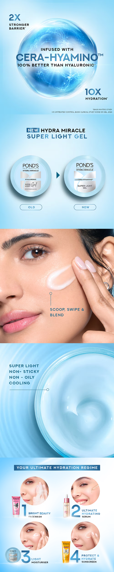 Ponds Hydra Miracle Super Light Gel 50ml