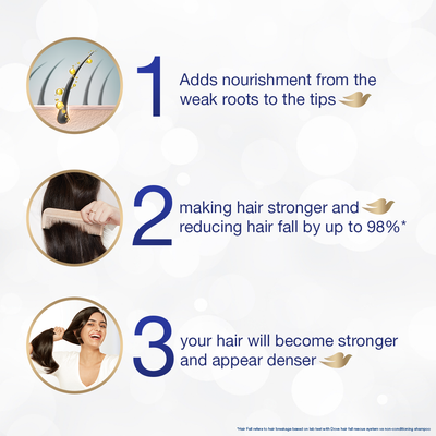 Dove Shampoo Hairfall Rescue 650ml