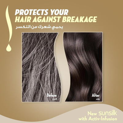 Sunsilk Conditioner Hair Fall Solution 170ml